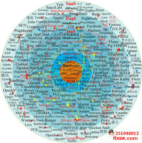 “Ӌ”-ITW(xu)W(wng)~