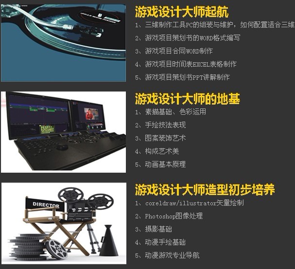動漫游戲設計師課程設置