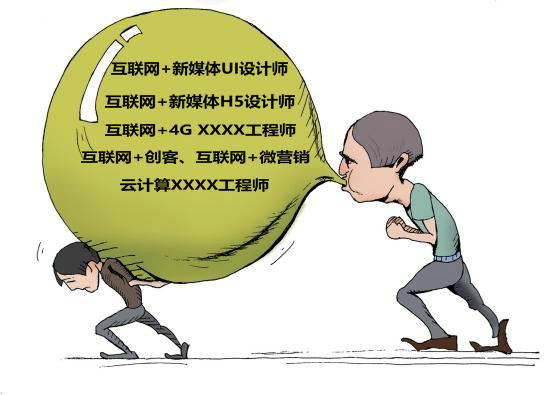 新的專業(yè)名字當(dāng)作招生噱頭